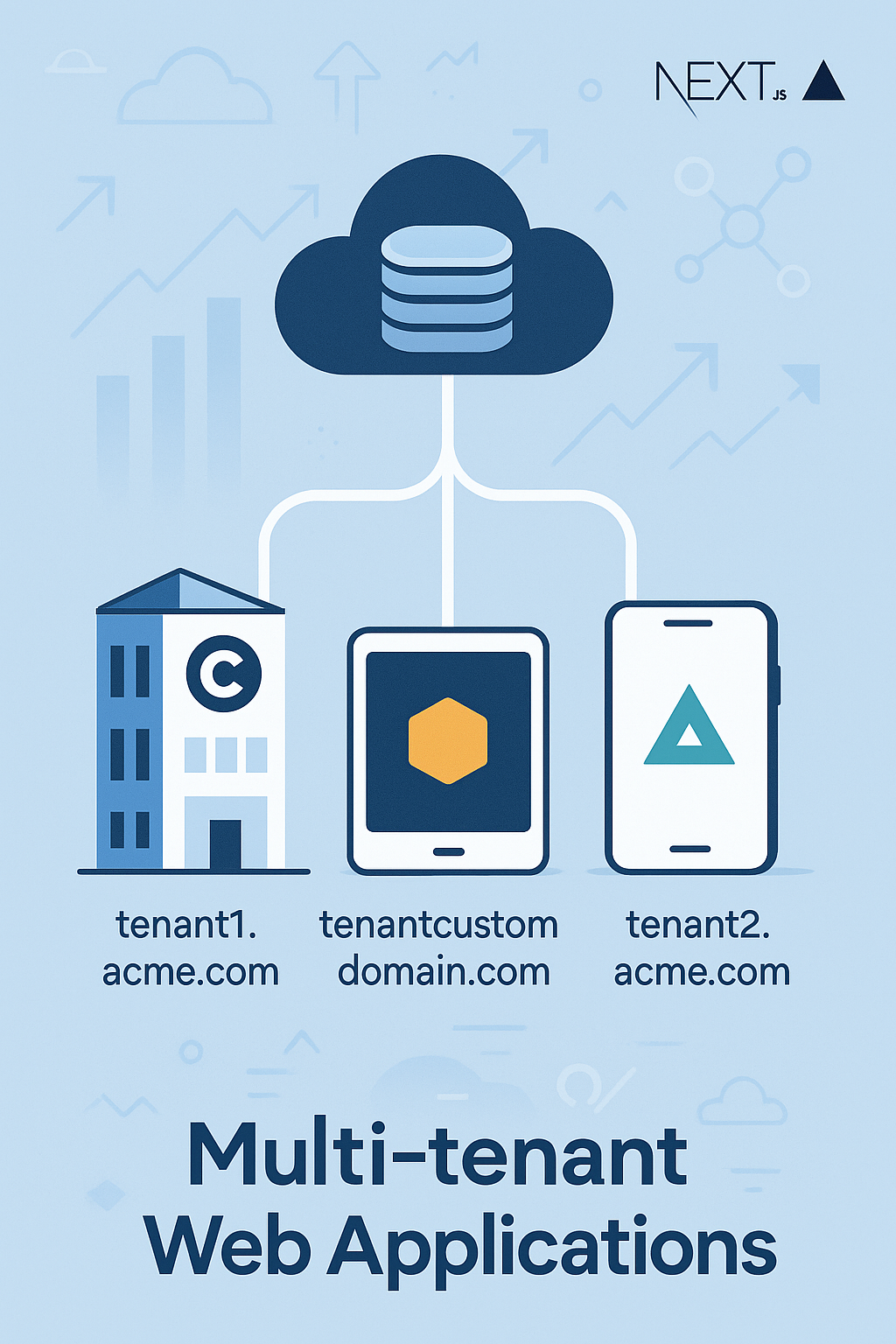 Why Multi-Tenant Apps Are the Future of Scalable Web Development